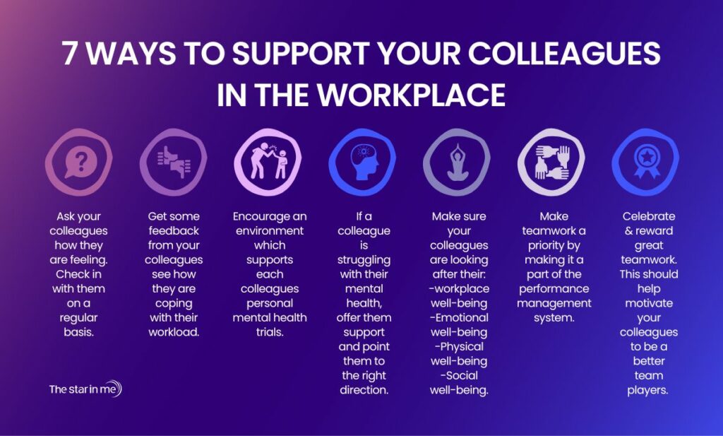 7 WAYS TO SUPPORT YOUR COLLEAGUES IN THE WORKPLACE