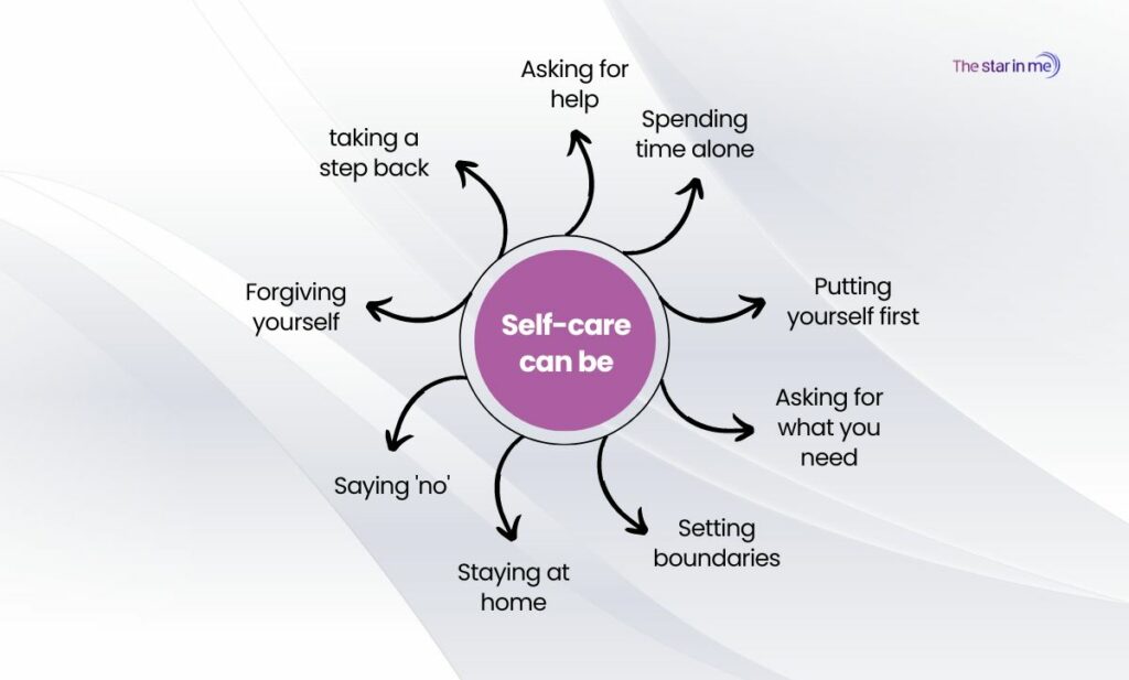 Teach yourself self-care and do the same for your team Practise it. You will need it