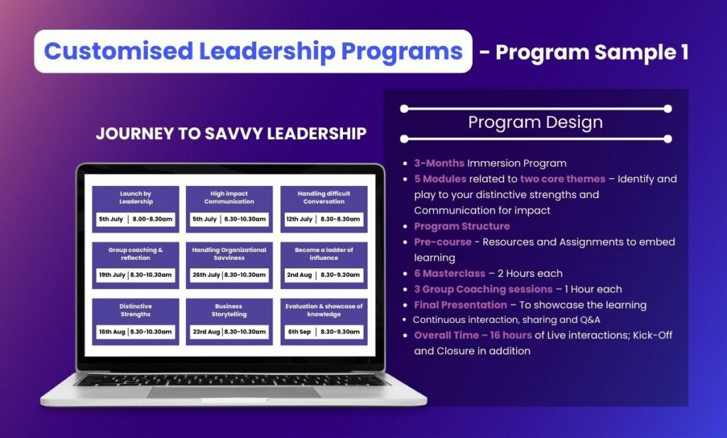 Customised Leadership Programs sample -1