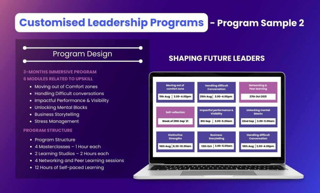 Customised Leadership Programs sample - 2