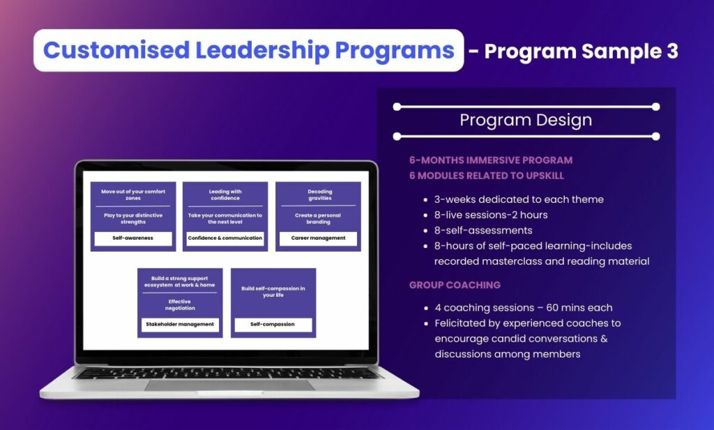 Customised Leadership Programs sample - 3